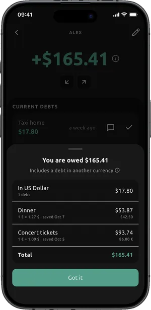 Dibs balance breakdown converting euro debts to US dollars