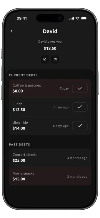 Person view showing how much David owes you
